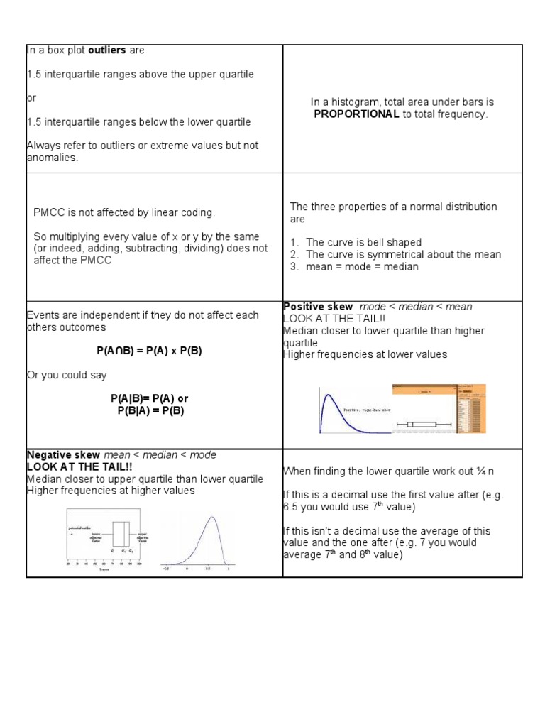 Statistical Concepts and Models Explained | PDF