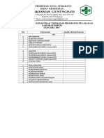 9. MONITORING KEPATUHAN PROSEDUR BULANAN 2017