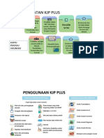 KJP Tahap 1 2020