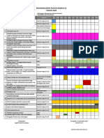 Timeline Program RW 03 Tahun 2020