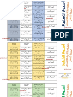 خطة مذاكرة للايلتس 1 PDF