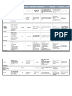 Coccidia-Summary.doc