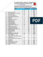 Penerimaan dan Persediaan Bahan Habis Pakai.docx