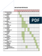 CARTA GANT PANDU PUTERI TUNAS 2020.docx