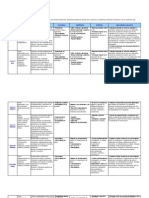 CALENDARIZACIÓN 1°, BLOQUE 3