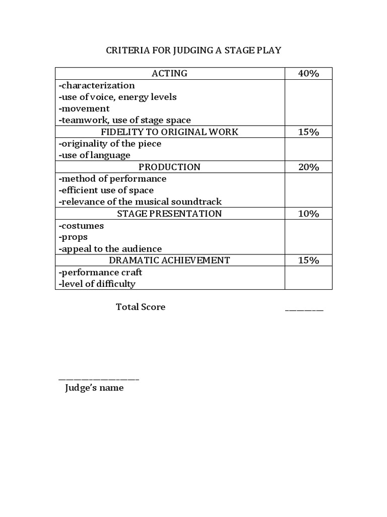 Criteria For Judging A Stage Play PDF