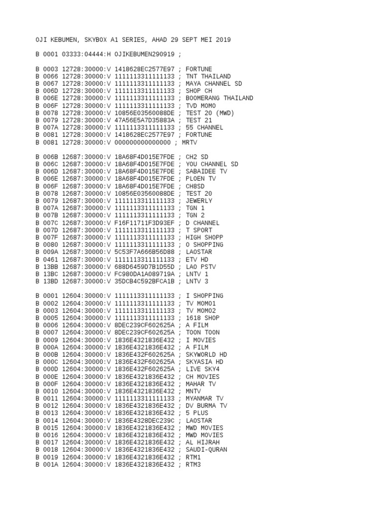 Softcam Keys and Channels Guide | PDF | Broadcasting | Media Formats