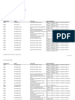 VI Systems Guide PDF