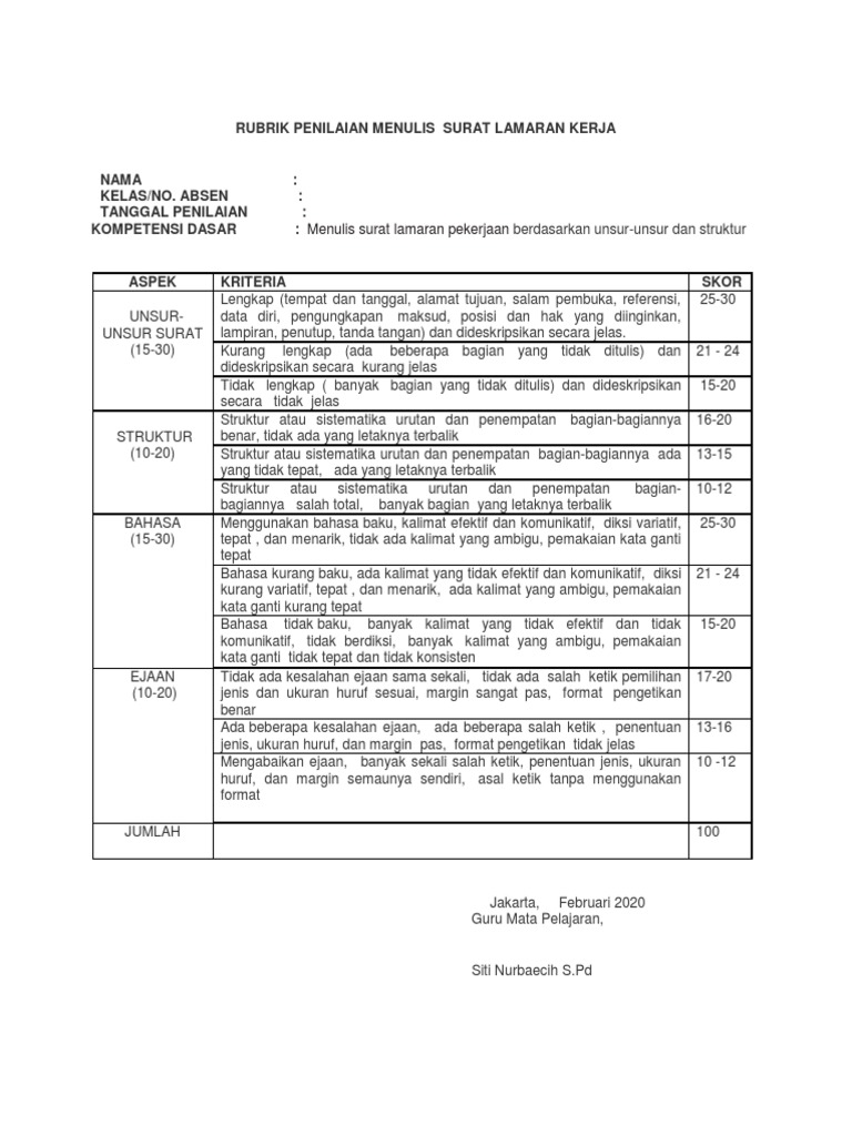 Rubrik Penilaian Docx