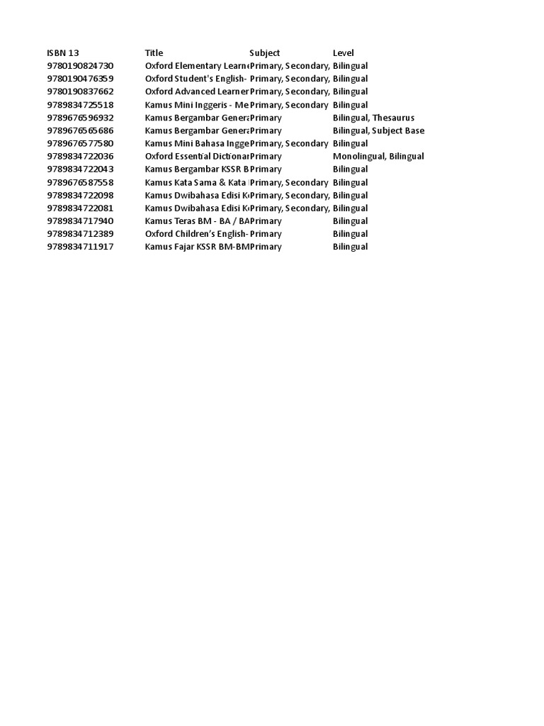 Comprehensive List of Bilingual Dictionaries | PDF