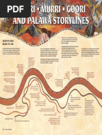 Jagara Sept06 | PDF | Indigenous Australians | Indigenous Peoples ...