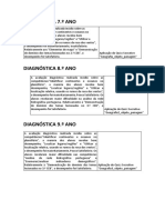 A Avaliação Diagnóstica