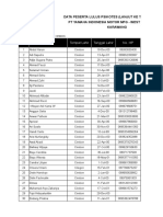 Data Lulus Psikotes SMKN 1 Jamblang (Ijon) 2019-1