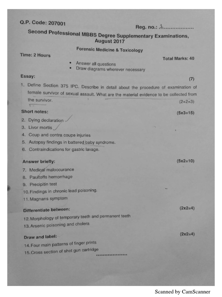 Forensic Kuhs Question Papers PDF