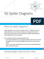 5G Spider Diagrams
