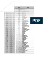 Data Verifikasi Tunjangan TK