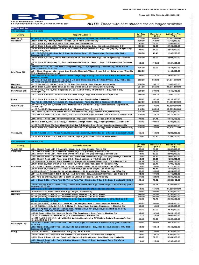 Bdo Foreclosed Properties For Saleanuary 2020 Download Free PDF