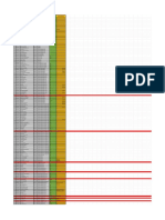 Data NISN Ganda DKI Jakarta 20191231 - DIKDAS JP