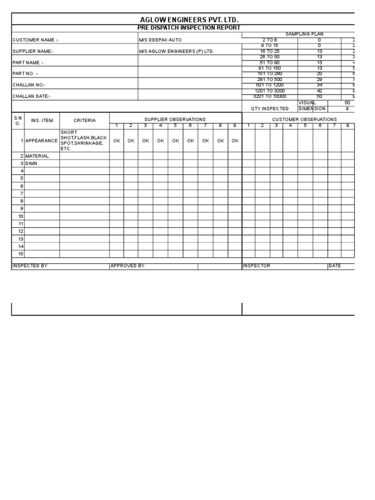 PDIR | PDF