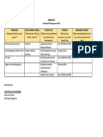 Individual Development Plan