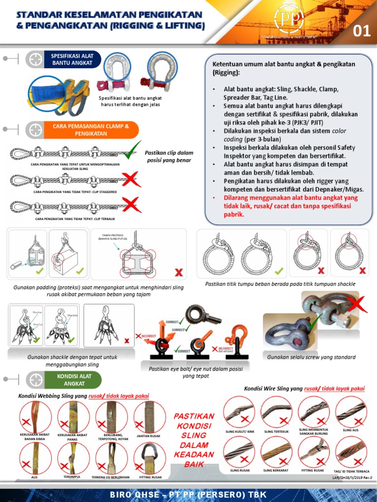 Poster Lifting - Rigging - Rev0 - 2019 PDF | PDF