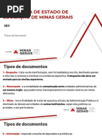 apresentação fluxo SEI