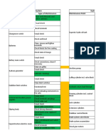 MHC Checklist04