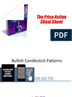 Price Action Cheatsheet PDF