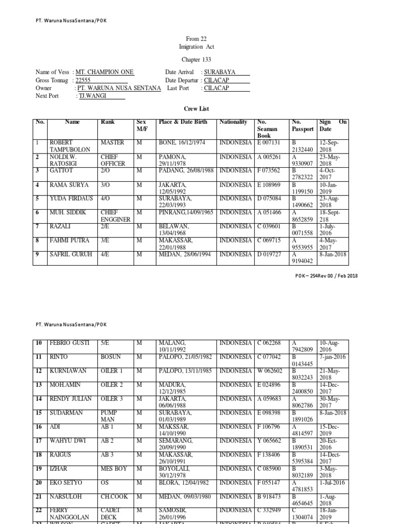 MT. Champion One Crew List Details | PDF
