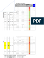 Matriz de Impactos y Aspectos Ambientales Poloingsa Modificada