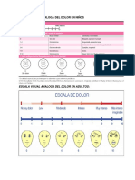 ESCALA VISUAL ANALOGA DEL DOLOR EN NIÑOS Maygret