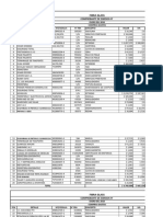 Compras Gastos Fibra Glass 2018