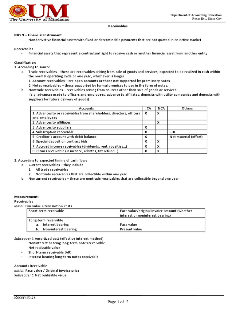 Accounts Receivable | PDF | Bad Debt | Debits And Credits