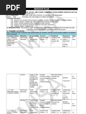 Provide Care and Support to Infant and Toddler.doc