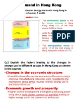 Energy Demand in Hong Kong