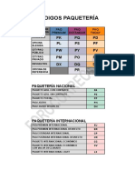 Códigos Paquetería PDF