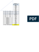 Calculo de area total a reforestar Eustaquio.xlsx