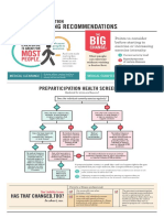 acsm-risk-stratification-chart (Infographic).pdf