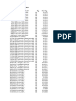 LBG Fleet List Q3