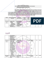 RPS Psikologi Pendidikan PDF