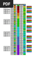 1000-Day Club Skin Chart