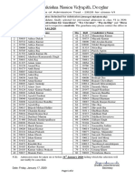 Final List of Selected Candidates For Provisional Admission For Class VI - 2020