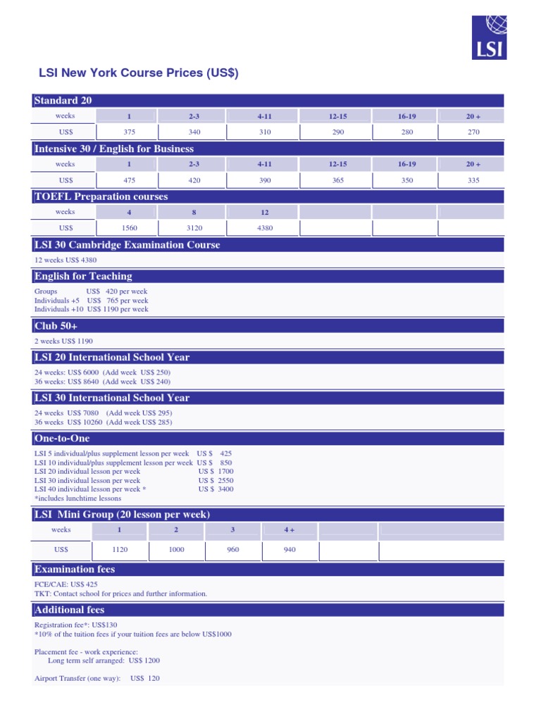 LSI New York Course & Accommodation Prices | PDF | Bed And Breakfast ...