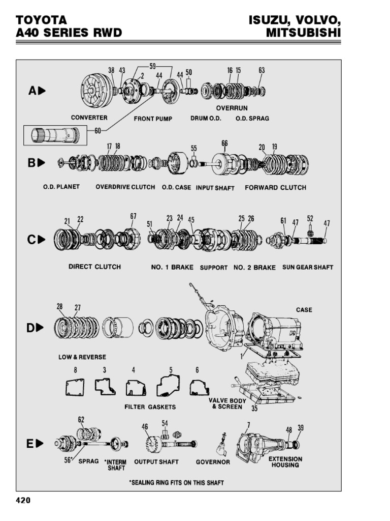 Manual Transmision AutomaticaToyota A40 | PDF | Pickup Truck | Four