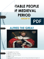 Notable People of Medieval Period