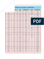 TABLA+DE+CONVERSION.pdf