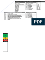 08 - FMEA - Perigos Iminentes - Máquina - 63 - OK