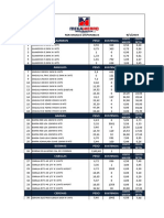 Inventario 09-01-2020 PDF