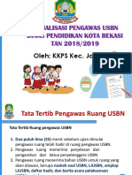 2.  SOSIALISASI PENGAWAS USBN (7).pptx