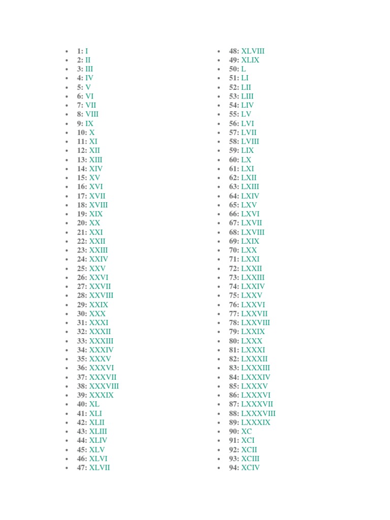 Numeros Romanos Del 1 Al Negocios